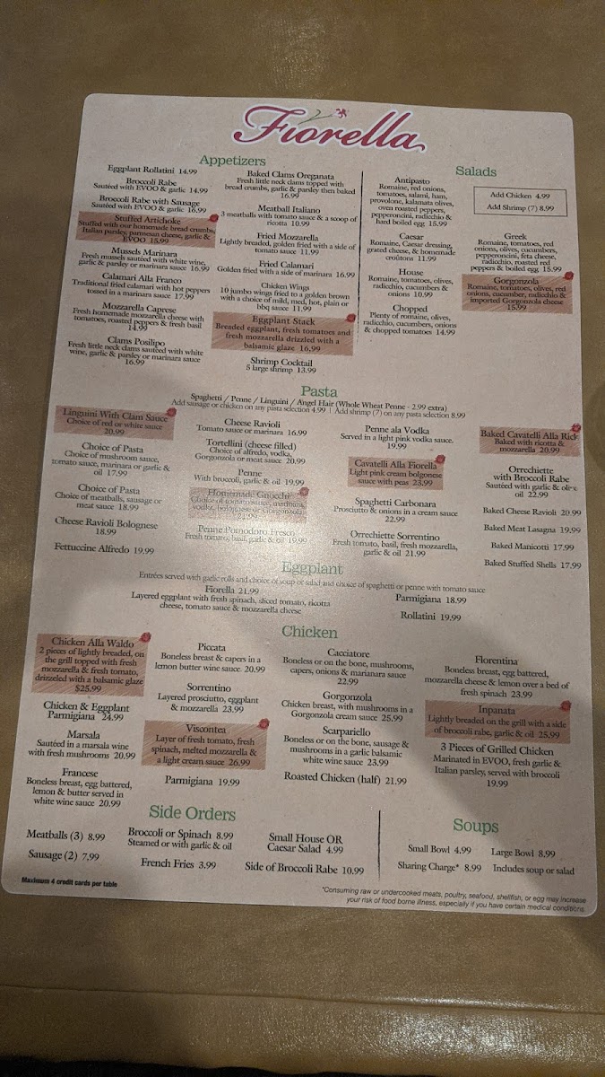 Menu - Fiorella Italian Restaurant photo 1